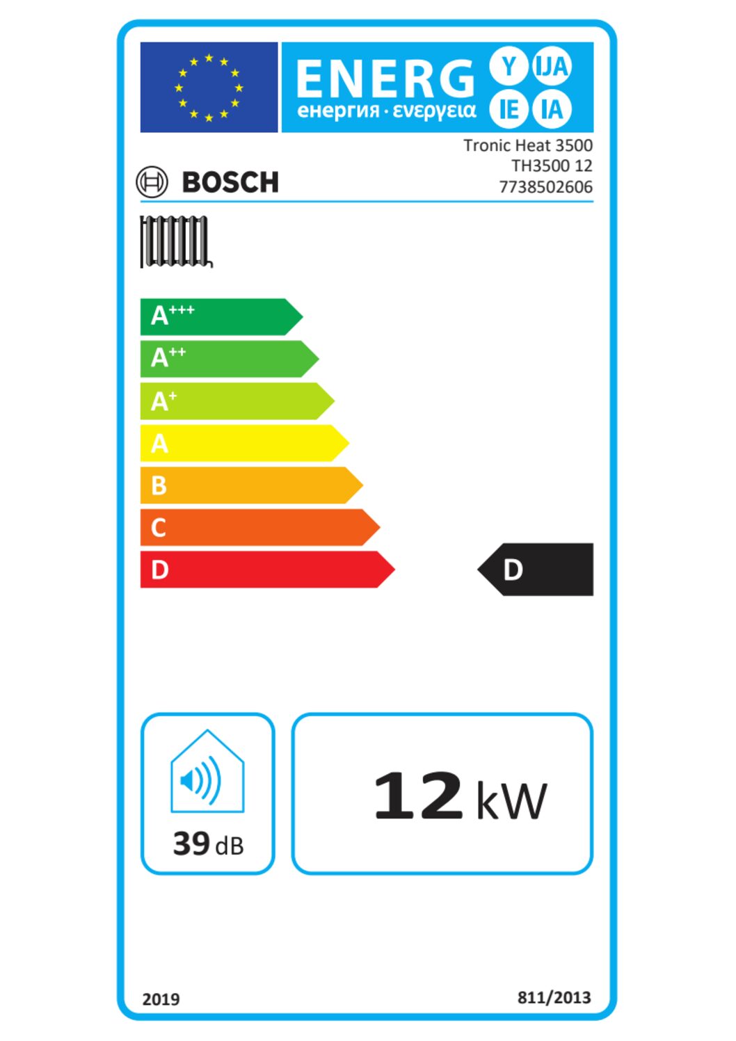 Energielabel - Solarplaza - Solarplaza