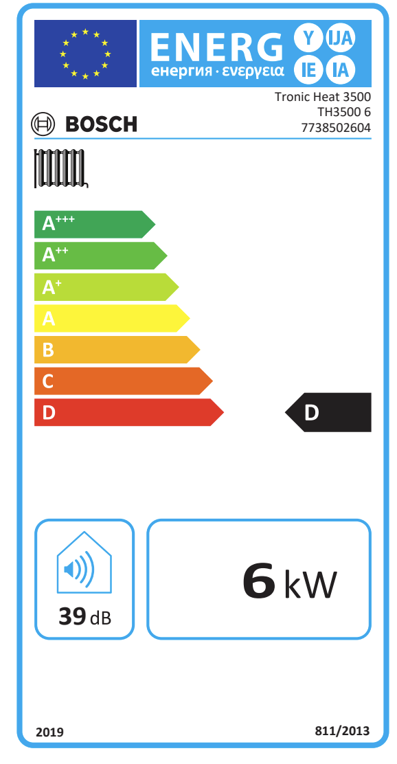 Tronic 6 Kw - Solarplaza - Solarplaza