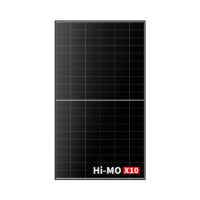- Solarplaza