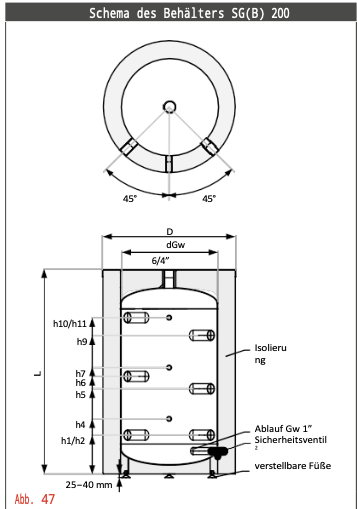 Sgb200 - Solarplaza - Solarplaza
