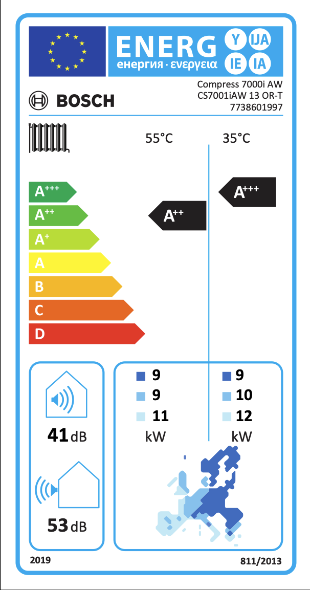 13 Ort - Solarplaza European Bosch energy label showing A+++ to D scale, radiator icon, 55°C/35°C indicators, noise levels 41 dB and 53 dB, Europe map, and 9–12 kW range - Solarplaza