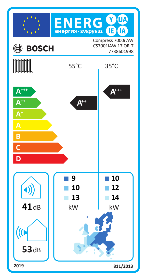 7738601998 - Solarplaza EU energy label for a Bosch appliance: energy efficiency scale from A+++ to D, with A+++ at top, two temperature columns (55°C left, 35°C right), noise levels 41 dB and 53 dB, and a Europe map graphic at the bottom right. - Solarplaza