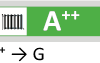 Green arrow badge displaying A++ rating, with SISTEM text on the left, indicating top performance.
